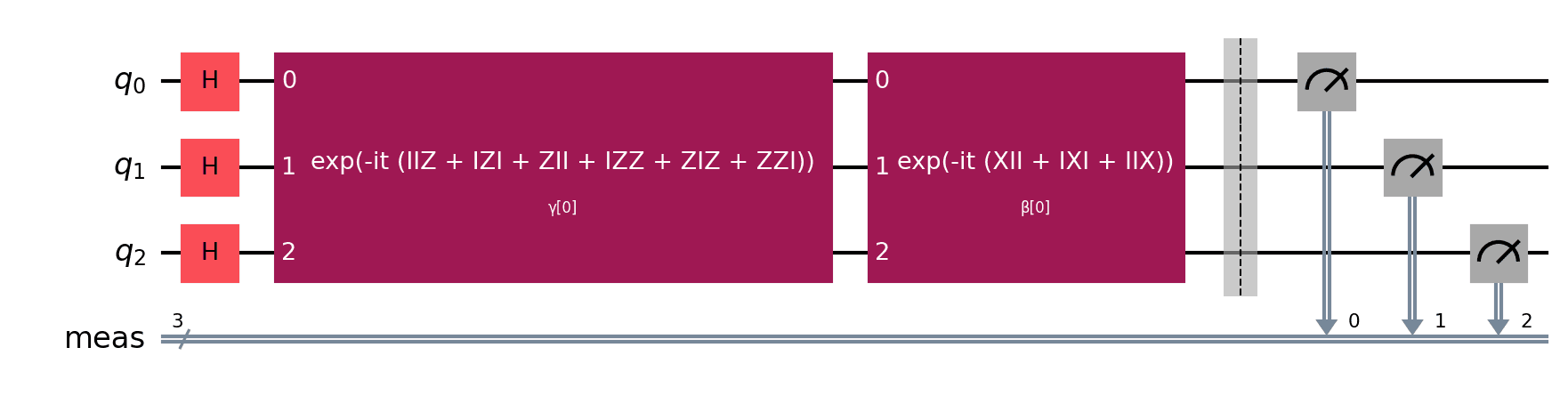 Quantum circuit diagram for 1x3 area optimization